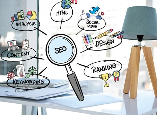 Search Engine Optimization (SEO) Search Engine Optimization (SEO)