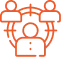 2000+ business activities