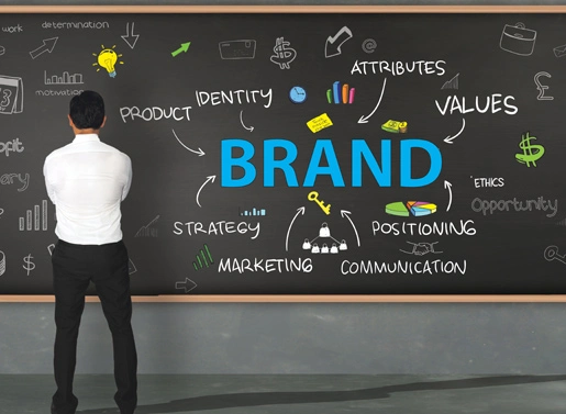 Lead generation and Brand awareness